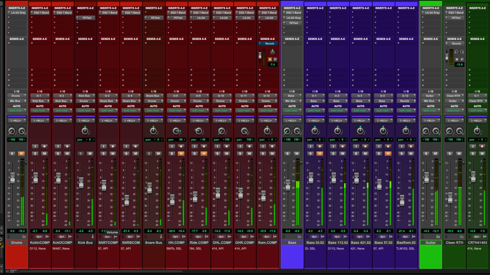 Protools